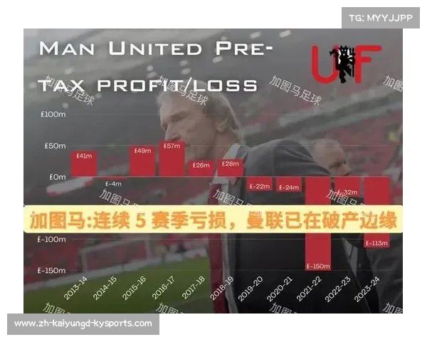 2015年英超各球队赞助商名单及赞助金额一览 2015年英超各球队赞助商名单及赞助金额一览