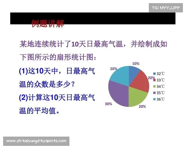 法甲进攻反击数据统计及成功率分析 法甲进攻反击数据统计及成功率分析