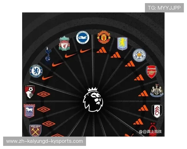 2015年英超各球队赞助商名单及赞助金额一览