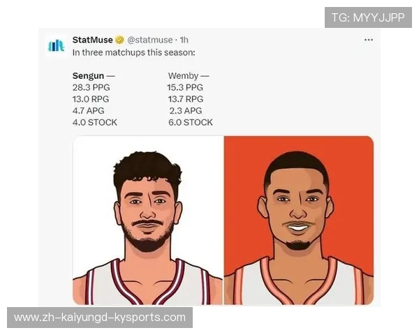 火箭队球员头像高清版下载与使用建议