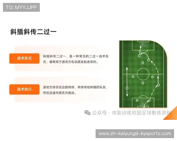 足球比赛中的进攻配合与传球战术